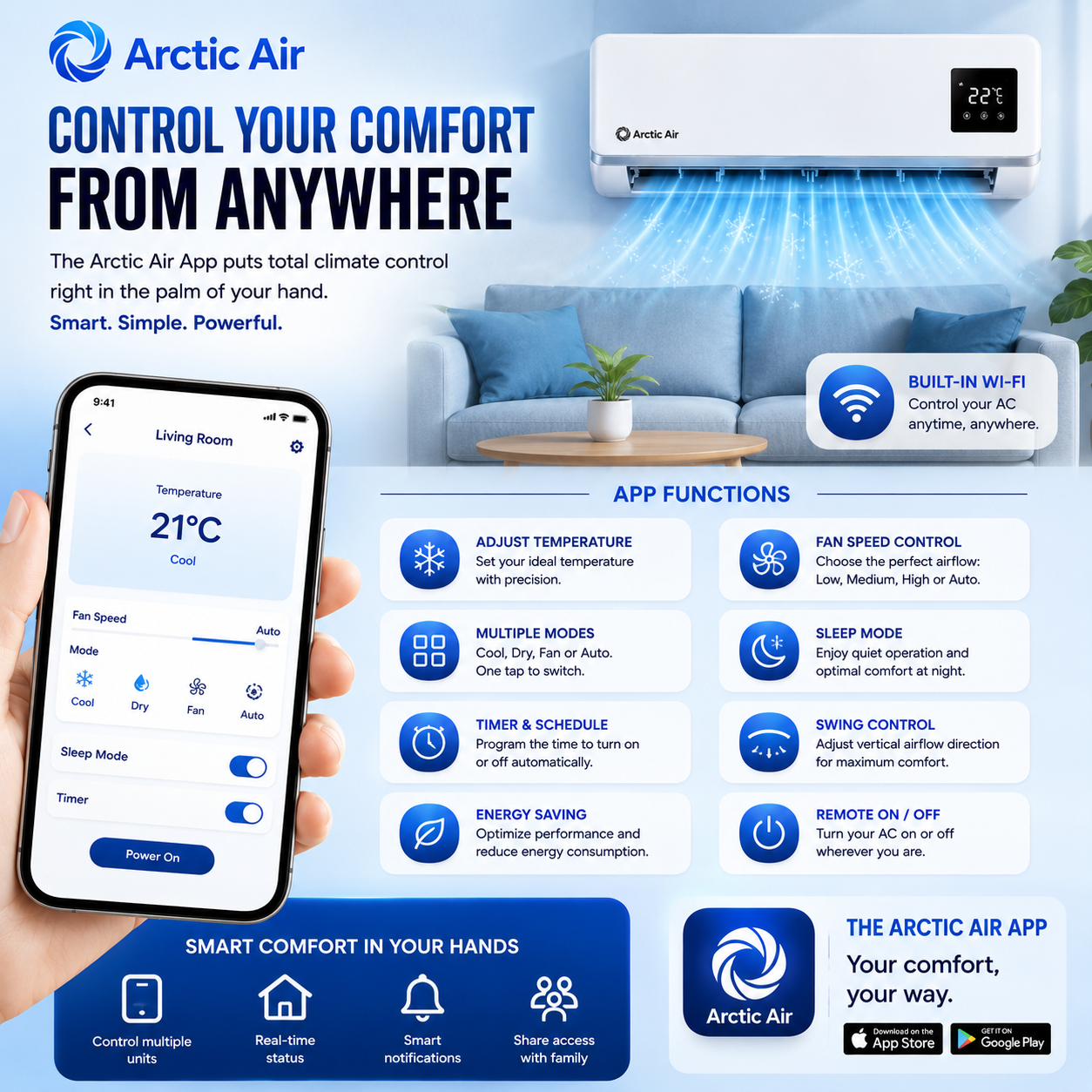 (KIT FOR EVERY ROOM) 3 units. Arctic Air 18.000 BTUS, Dual Inverter, Energy-Efficient, Self-Cleaning, Remote and App Control